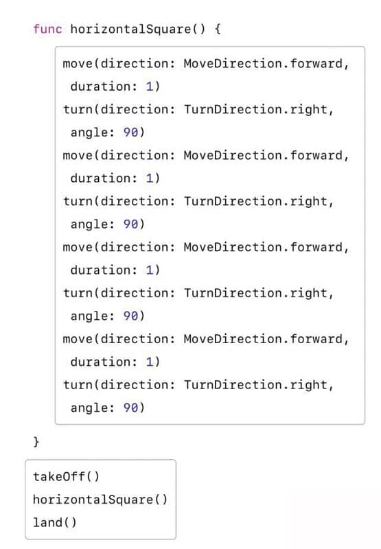 Fig 2, drone coding