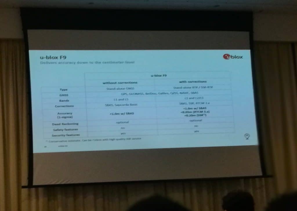 Philip Mattos of uBlox urban canyons GNSS