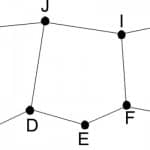 Figure 1 A control traverse example.