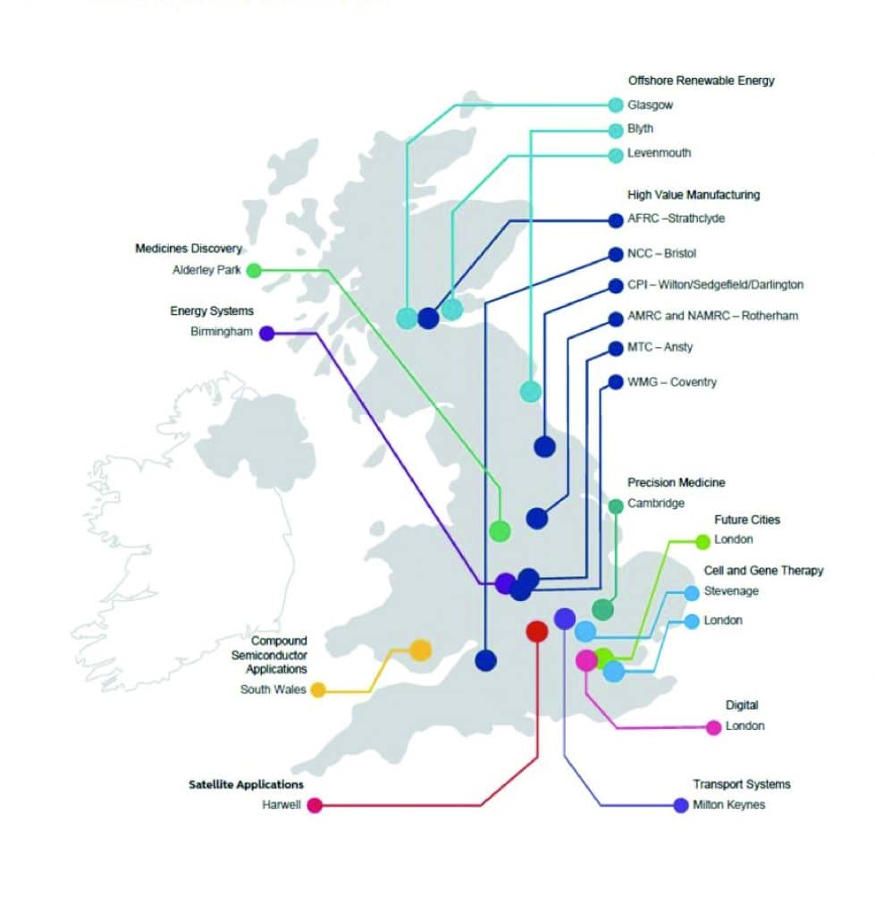 Locations of the UK Catapult Program.