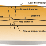 Typical and low-distortion map projections.