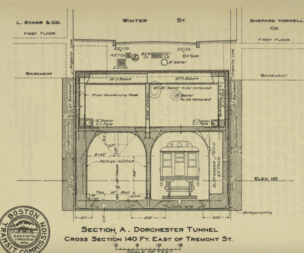 Designers working on Boston’s subway drew up accurate renderings of street cross sections in 1898.