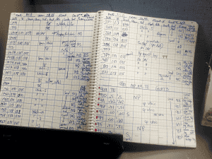 As recent as 2006, all field work was paper-based at the SFWMD.